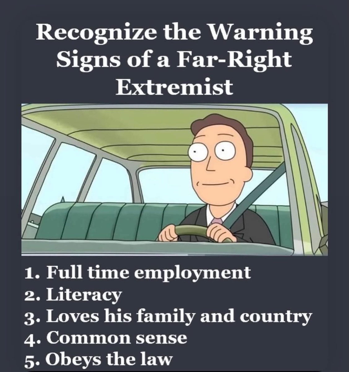 Far Right in America