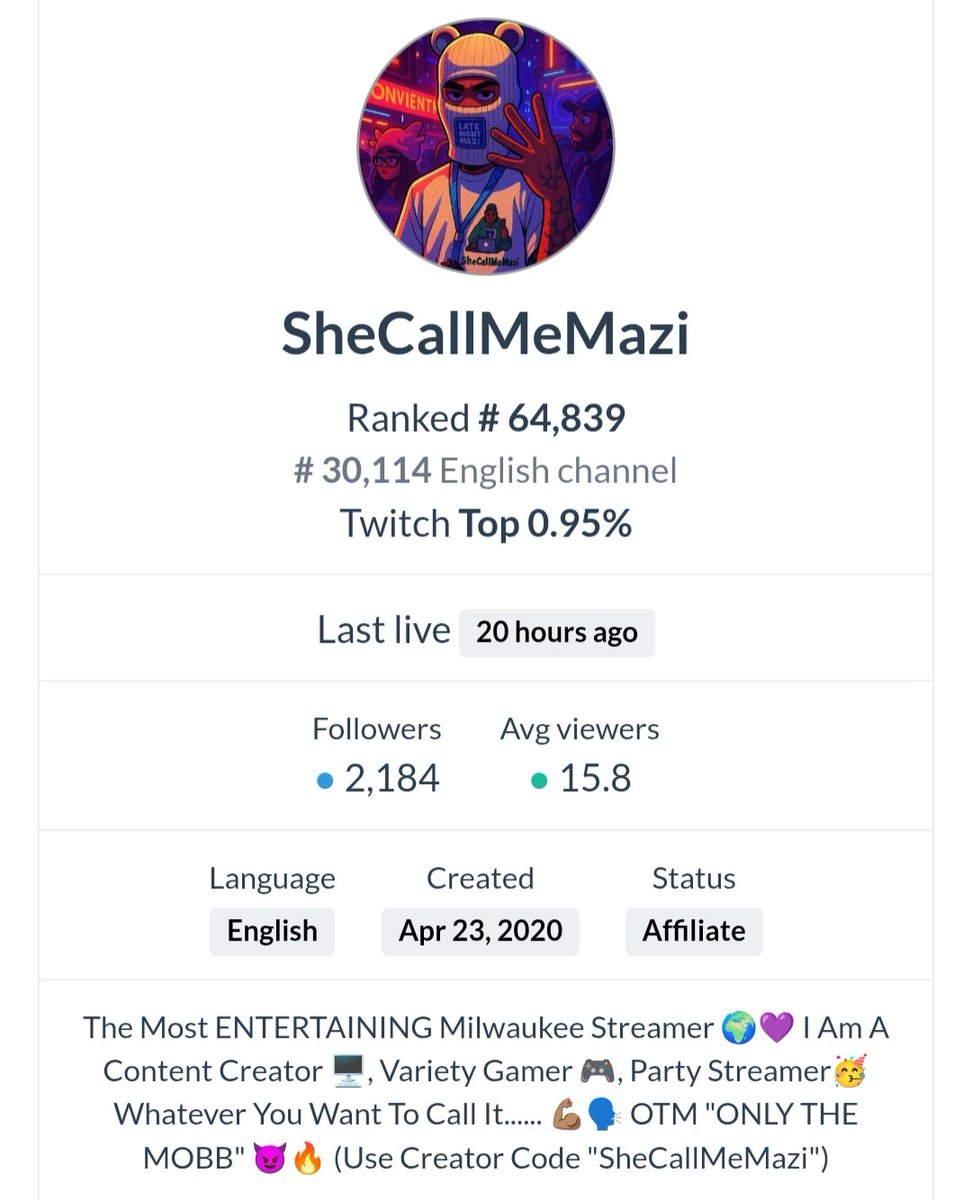 S/O to the mobb we have officially hit the top 1% of streamers on twitch after "7 Days Of Mazi 2" 🔥🔥🔥🔥 The Best Family On Twitch/The Fastest Growing Community On Twitch #OTM #7DaysOfMazi2 ❤️💚💙

Twitch.com/SheCallMeMazi