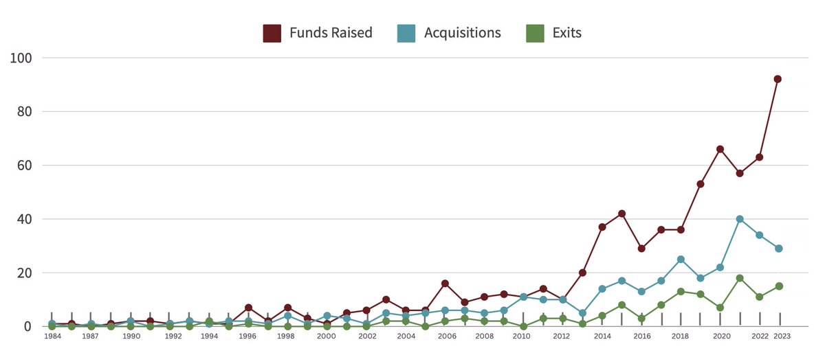 Liuke Yang tweet media