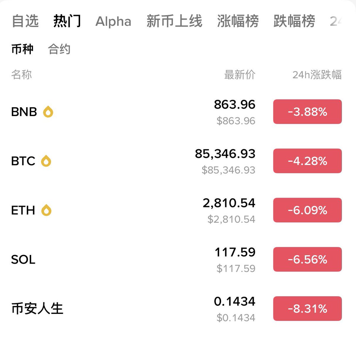wolfyxbt's tweet photo. 熊回速跑！ https://t.co/JDTNdXWHRA