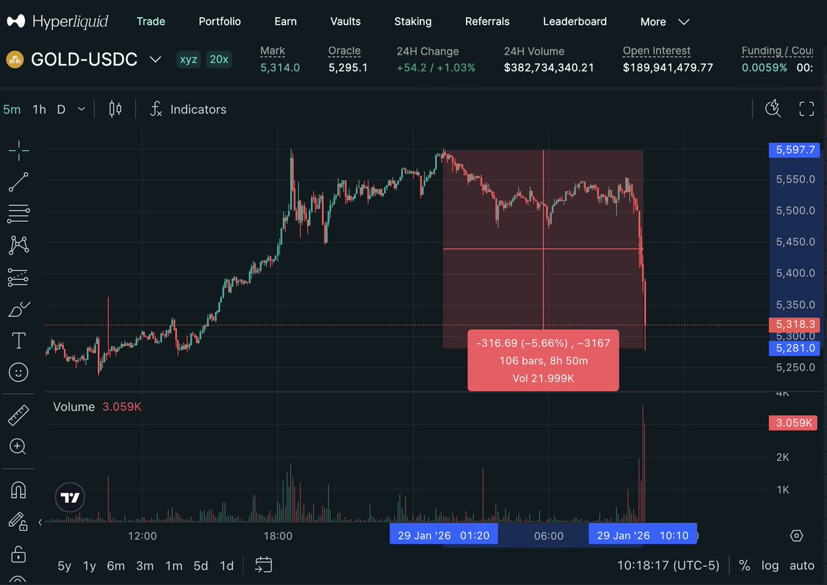 IcoBeast.eth🦇🔊 tweet media