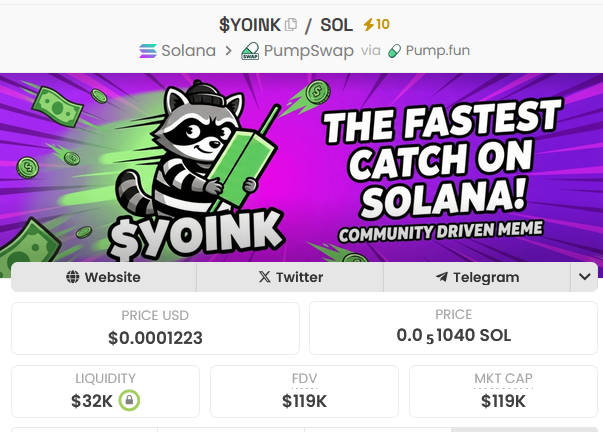 we all know how $PNUT sentiments fires up whole CT

this $YOINK looks kinda similar, but super early

Raccoon, the Yoink is already making headlines after it was brutally shot by NYPD Officers

chart showing good accumulation at bottom level 

could do easy numbers... 

CA: