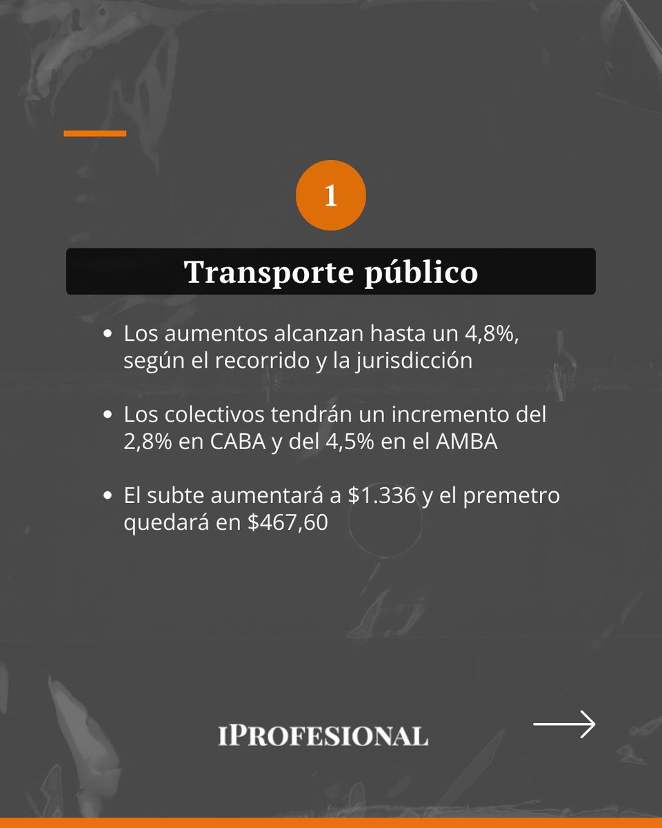 iProfesional's tweet image. 📈 Febrero 2026: suben colectivos, subte, prepagas, alquileres y servicios. Inflación moderada, impacto fuerte

🔗 Leé la nota 👉🏼 mrf.lu/DC6t

#Aumentos #Economía #Argentina #Inflación