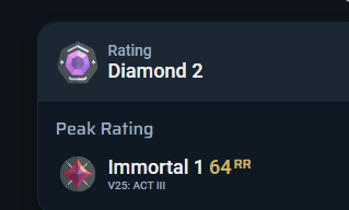 norsield's tweet image. emekliyim...