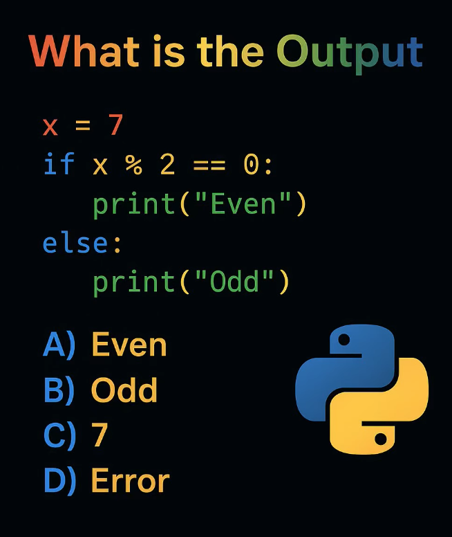 Python Programming tweet media