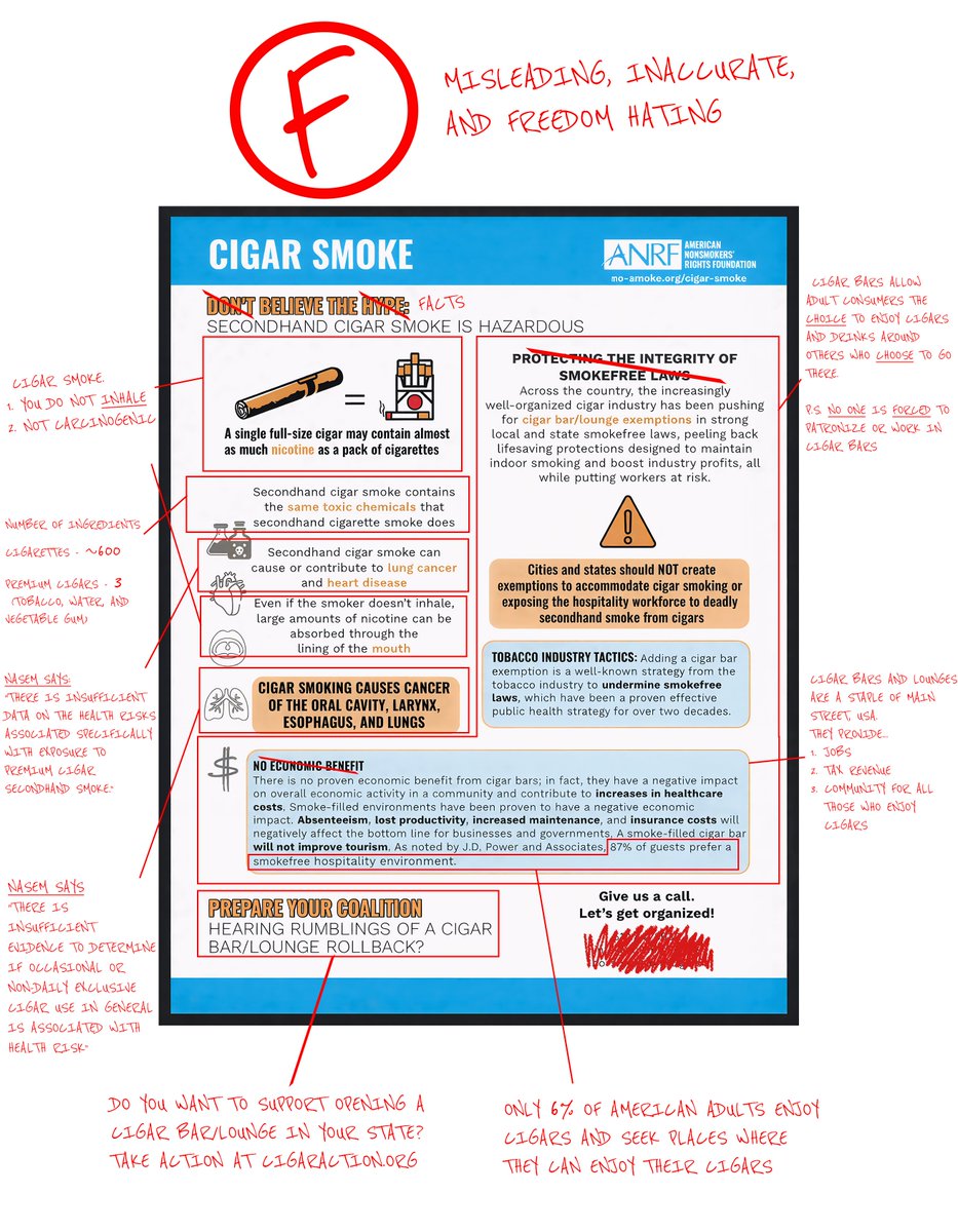 Premium Cigar Association tweet media