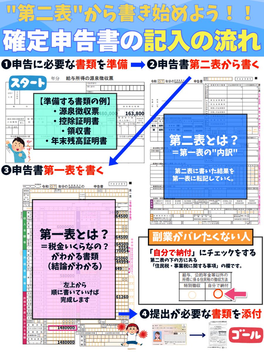 不況下の株式運命学 Amazon.co.jp: 王立魔法学園の最下生 6 ~貧困街上がりの最強魔法師