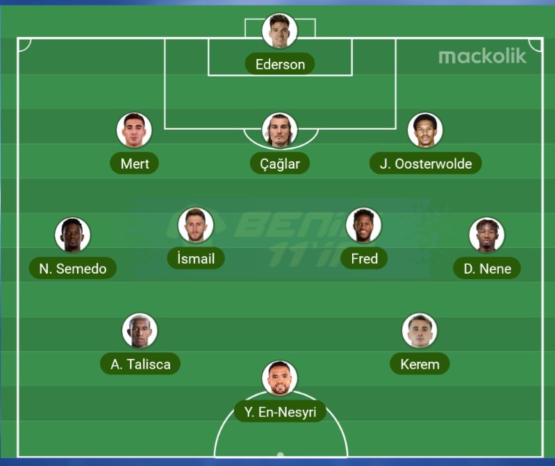Hoca bu kadroyu mevcut haliyle değil de şu şekilde dizmiş olsa hem defans hem de orta sahadaki zafiyet çözülür bence. Şu an İsmail stoperlerin arasına girince orta saha boşalıyor, Mert de sol bek oynayınca katkısı minimum oluyor. Böyle sağda Semedo solda Nene bir şekil idare eder