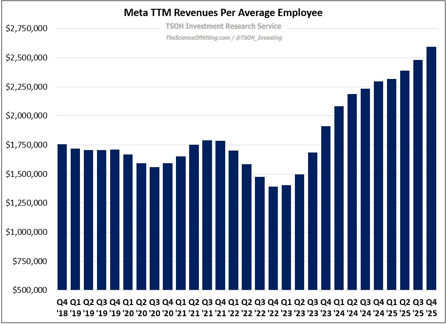 Alex Morris (TSOH Investment Research) tweet media