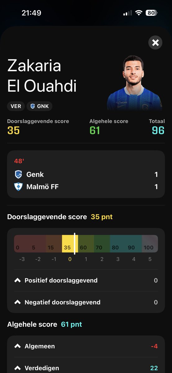 This is the maddest AA score I have seen at half time in a game ever. #Sorare