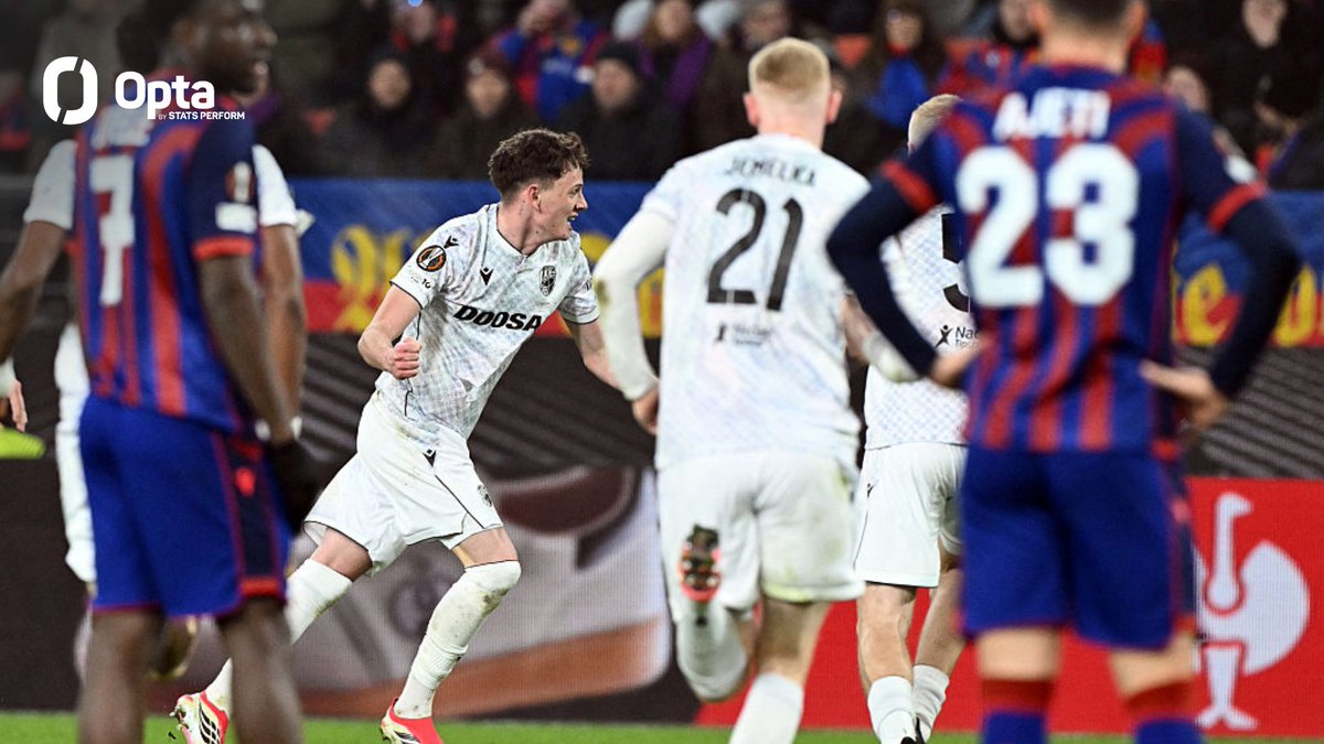 18l 75d – Ve věku 18 let a 75 dní se Jiří Panoš stal třetím nejmladším českým střelcem v hlavní fázi UEFA evropských soutěží po Martinu Kleinovi (17l 240d) a Václavu Černém (18l 40d). Mládež.