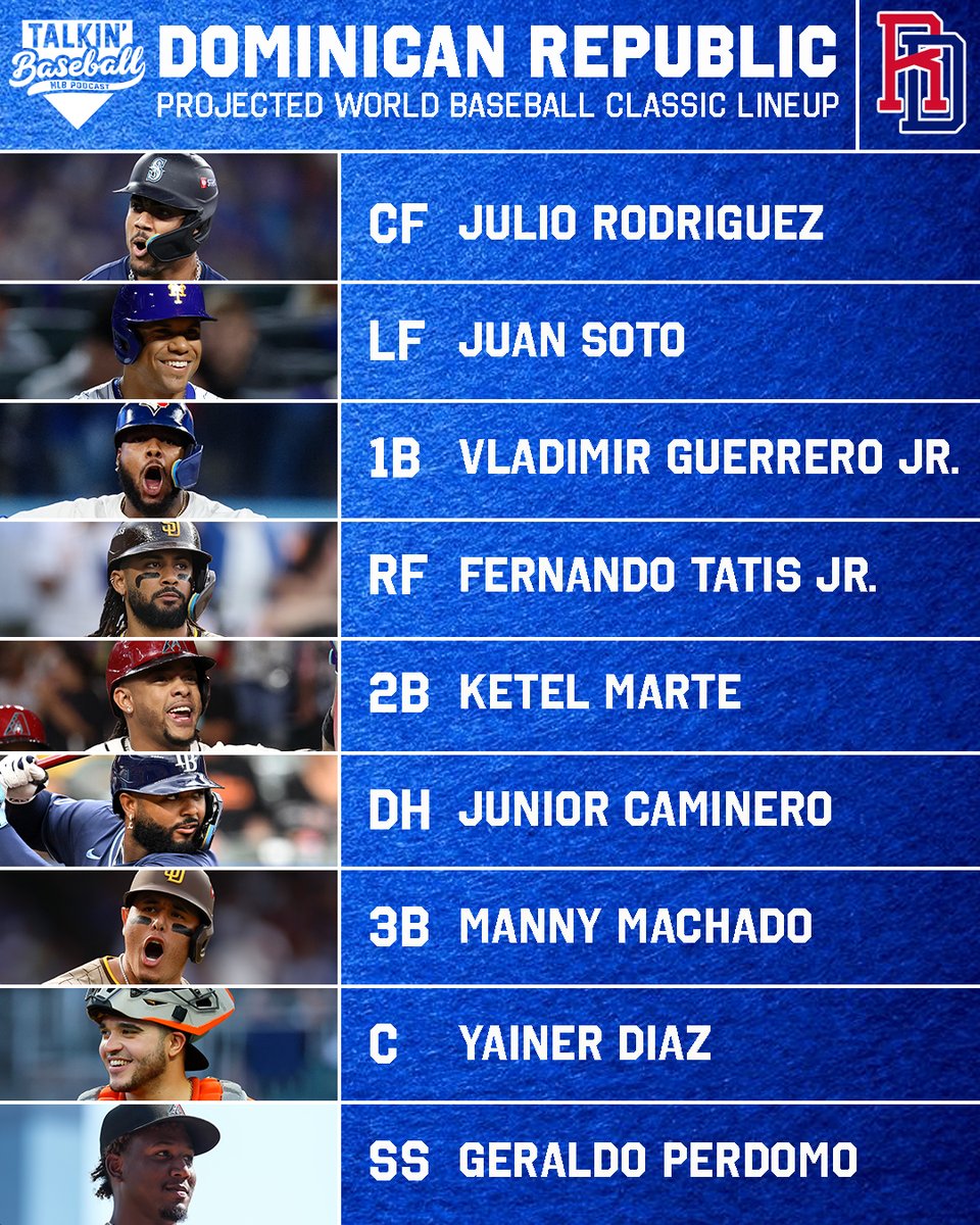 Here's our guess. How would you do the Dominican Republic lineup?