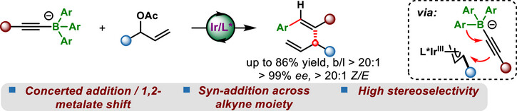 Boron-Chem-Research tweet media