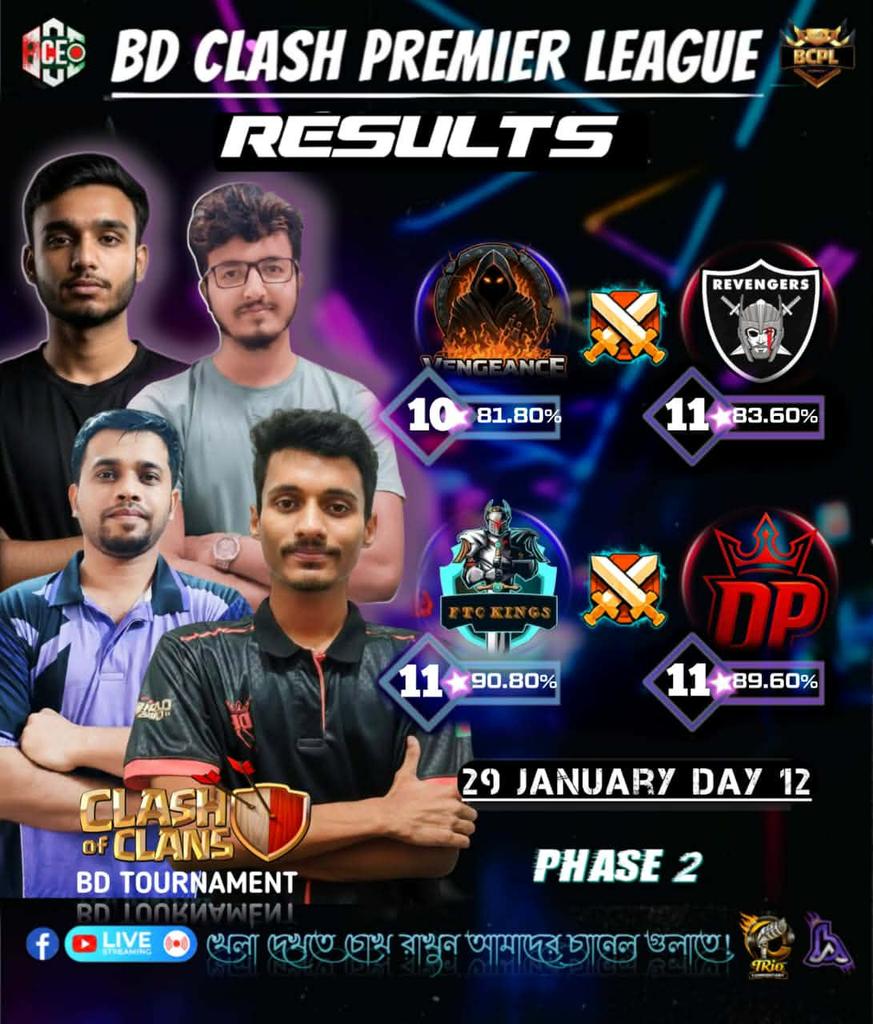 SAKKHAR | FTC KINGS tweet media