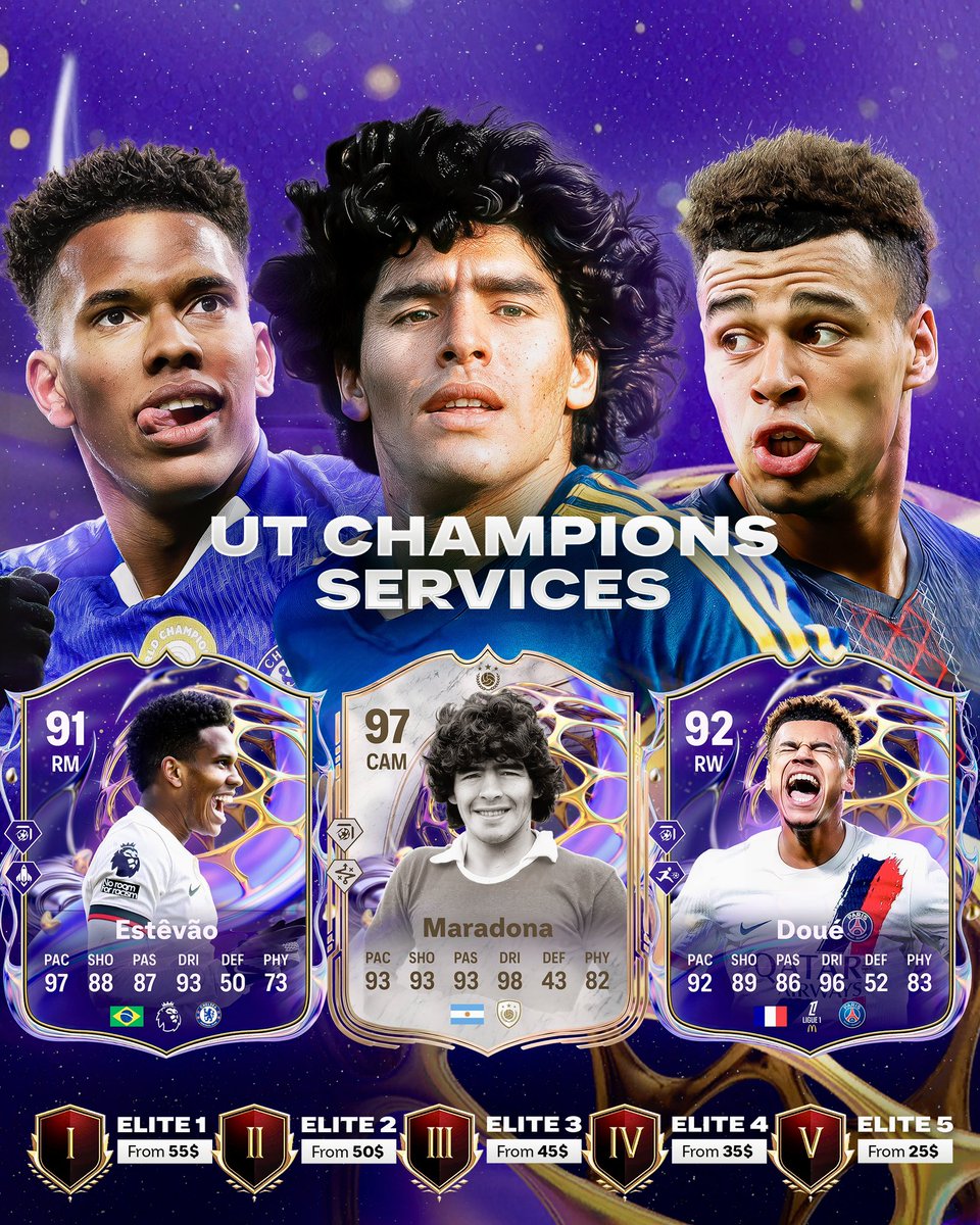 FUTPROVIDER - FUT CHAMPIONS BOOSTING SERVICE tweet media