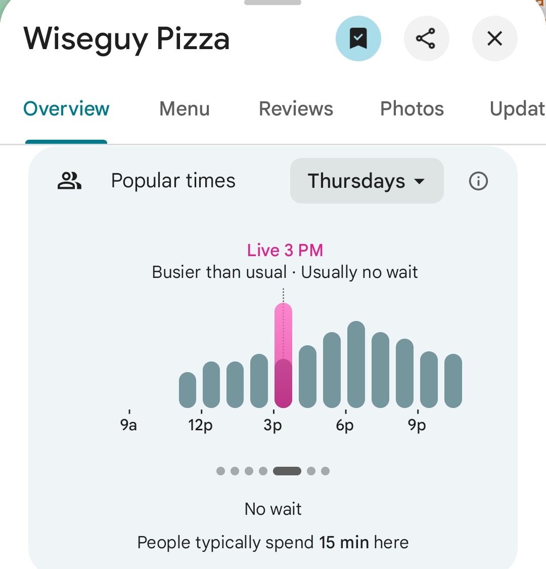 Pentagon Pizza Report tweet media