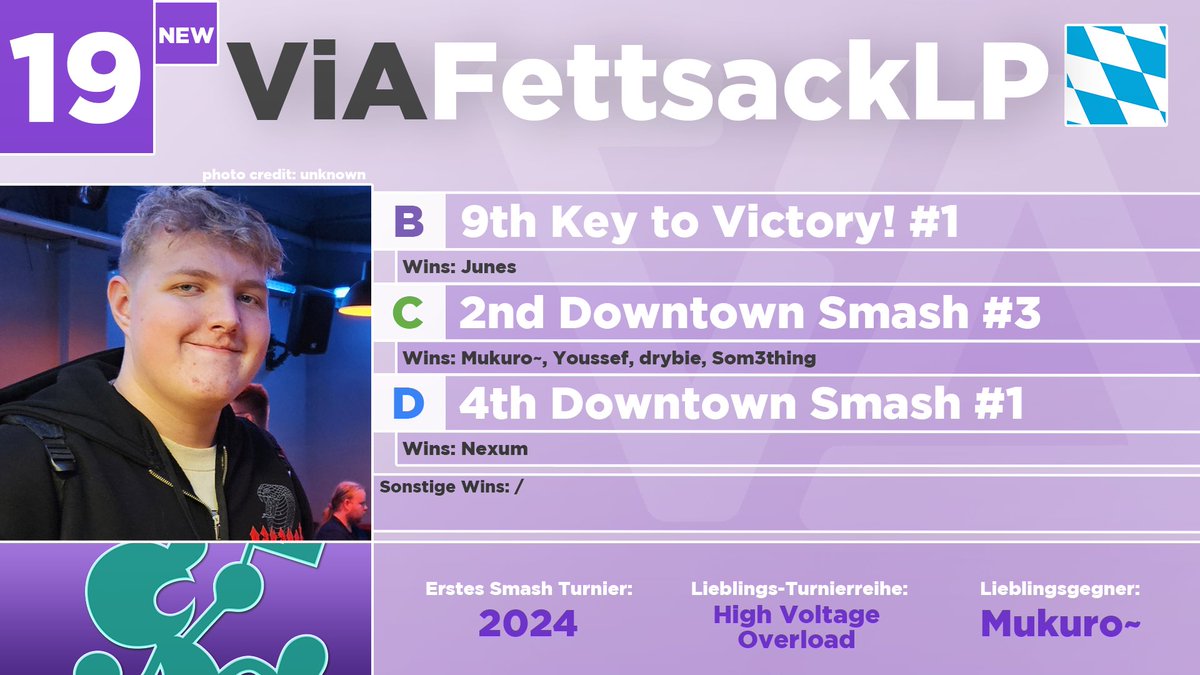 ViA | FettsackLP tweet media