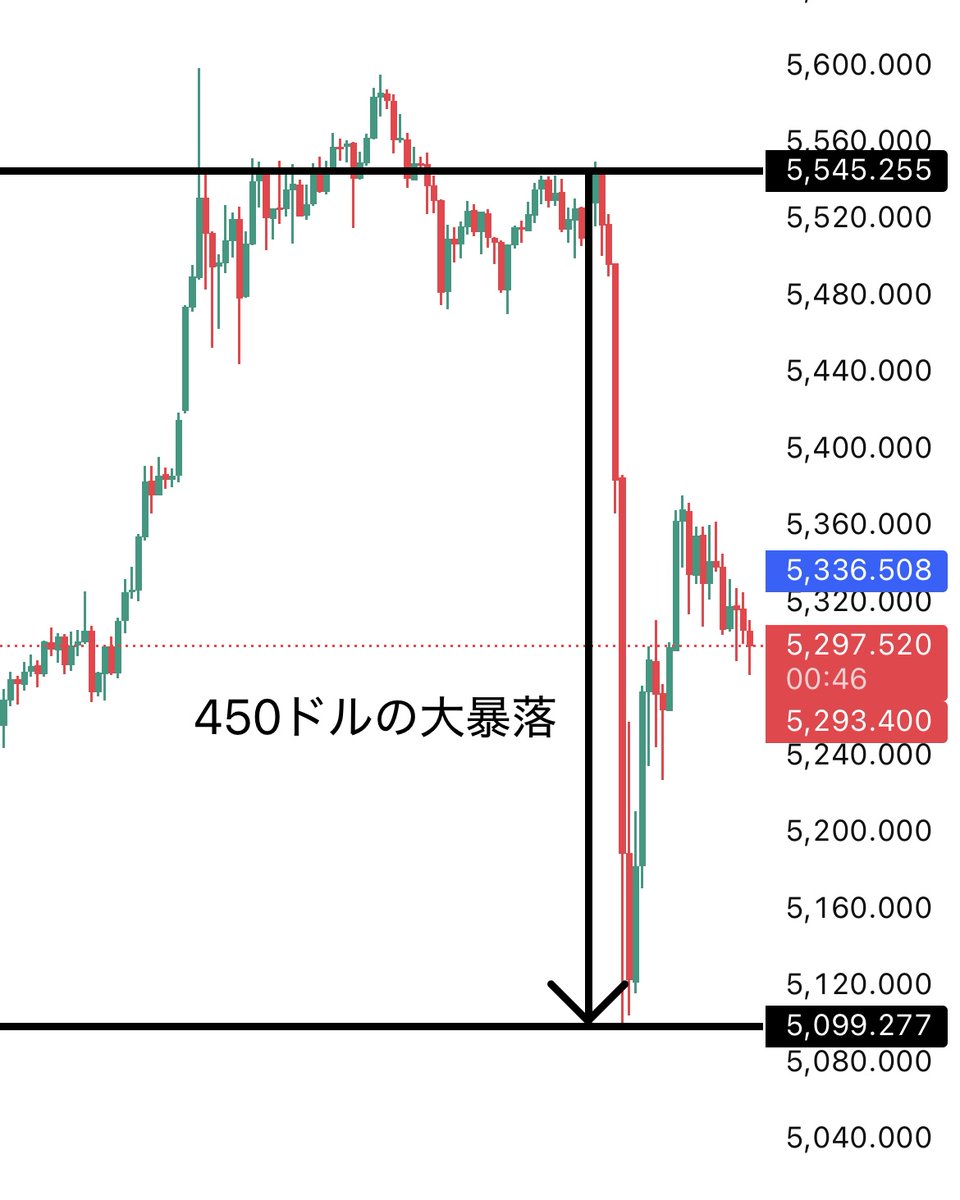 Sato Hiroki (@sato_hiroki) / Posts / X