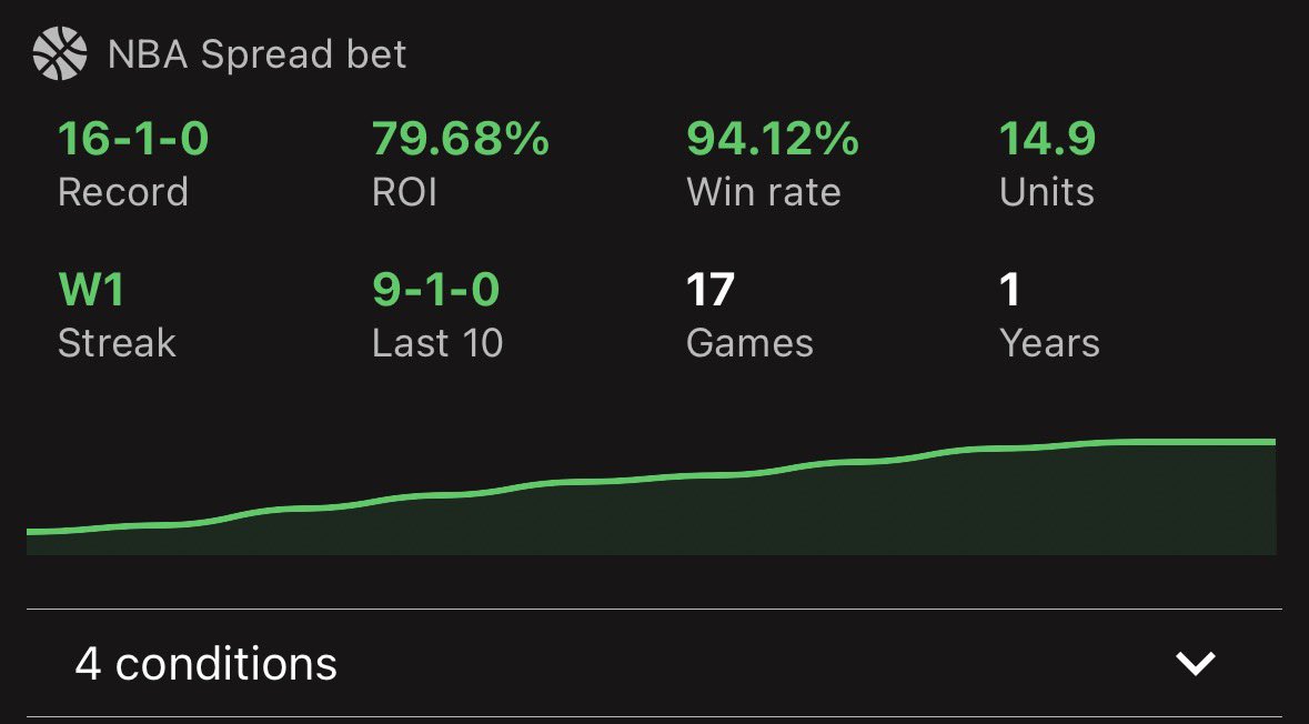 3 Trends hitting over 90% rate powered Via <a href="/trendscenterapp/">trendscenter</a> 

These are just a couple of the fire trends found on this app, they do all the research for you. 🏦 

🚀💰 Download ➡️ CODE: BEATIN will grant you 15% off 
 apps.apple.com/ca/app/trendsc…

Free Discord: discord.gg/Nt2bcM444