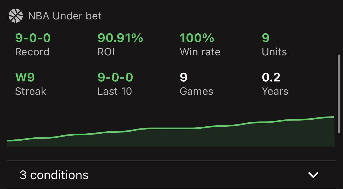 BeatinBookies™️ tweet media