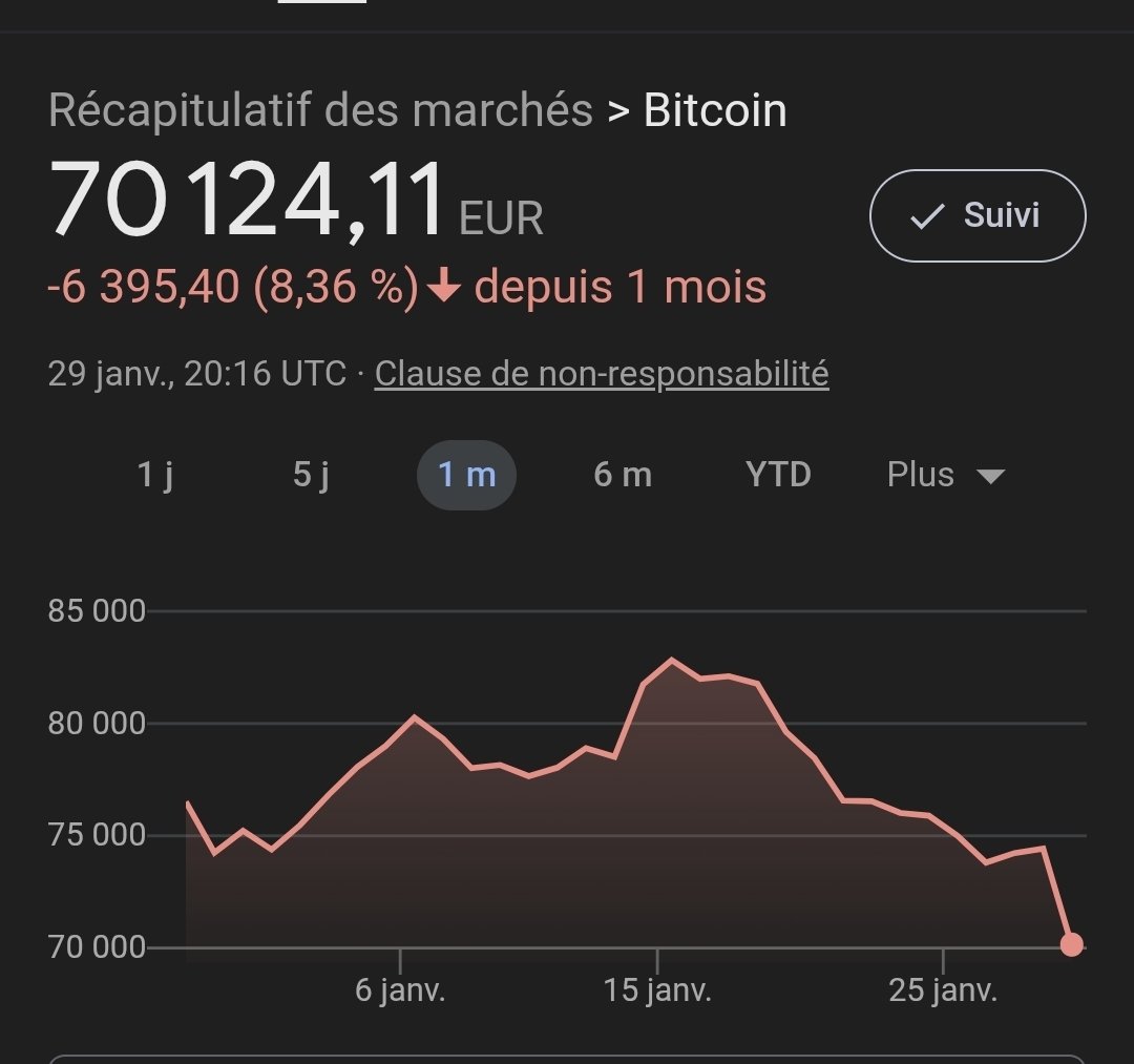 Bitcoin will drop to zero. It will be remembered as the 21st century Tulip  Mania.