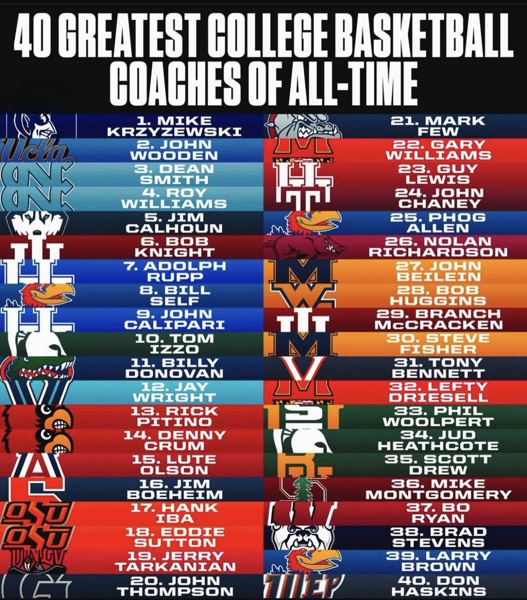 Random SEC tweet media