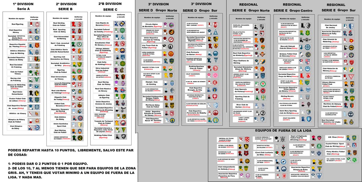 Principado de Dâlnia tweet media