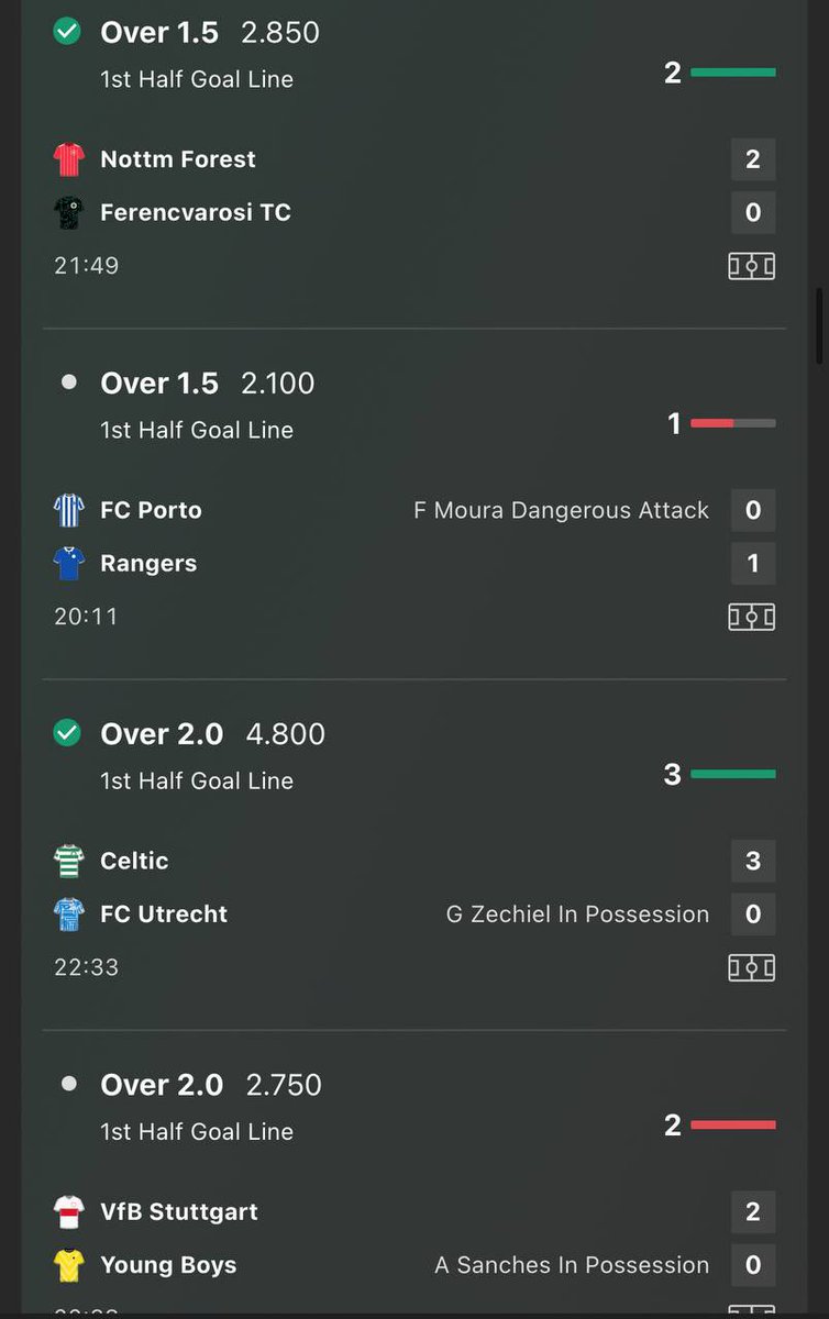 TPG Football Tipster tweet media