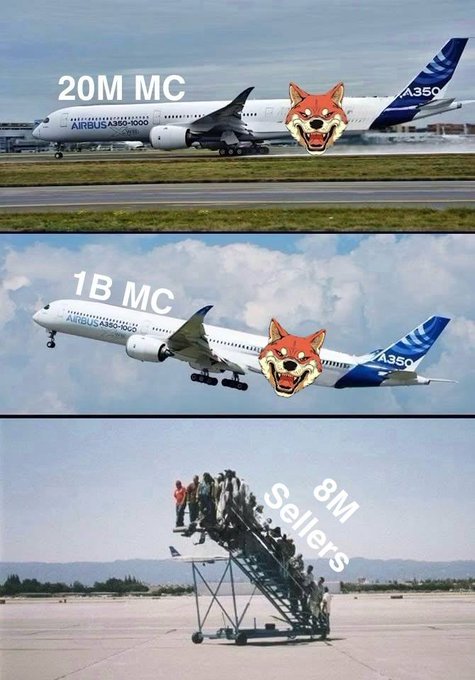 Some whale just loaded 15 eth from Binance and started blasting $KENDU. 

6 in so far... 

Probably nothing.

Few understand. Many will.

Study.