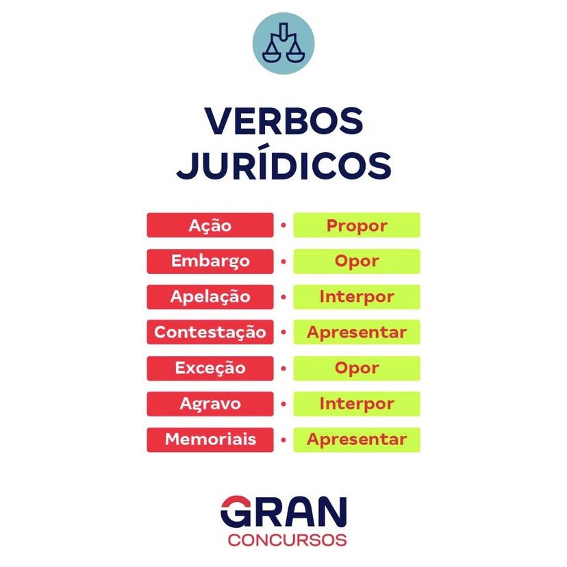 gran_online's tweet photo. E aí, você sabia? 🤔 https://t.co/aV4OxINZmV