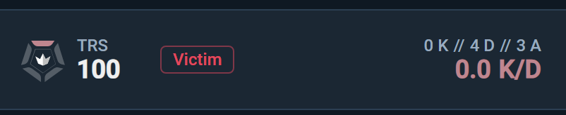 iv9rys's tweet image. what the fuck do you mean "victim"???? @trackernetwork