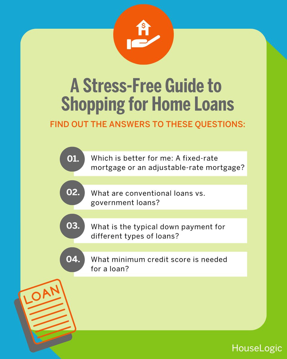 HouseLogic tweet media