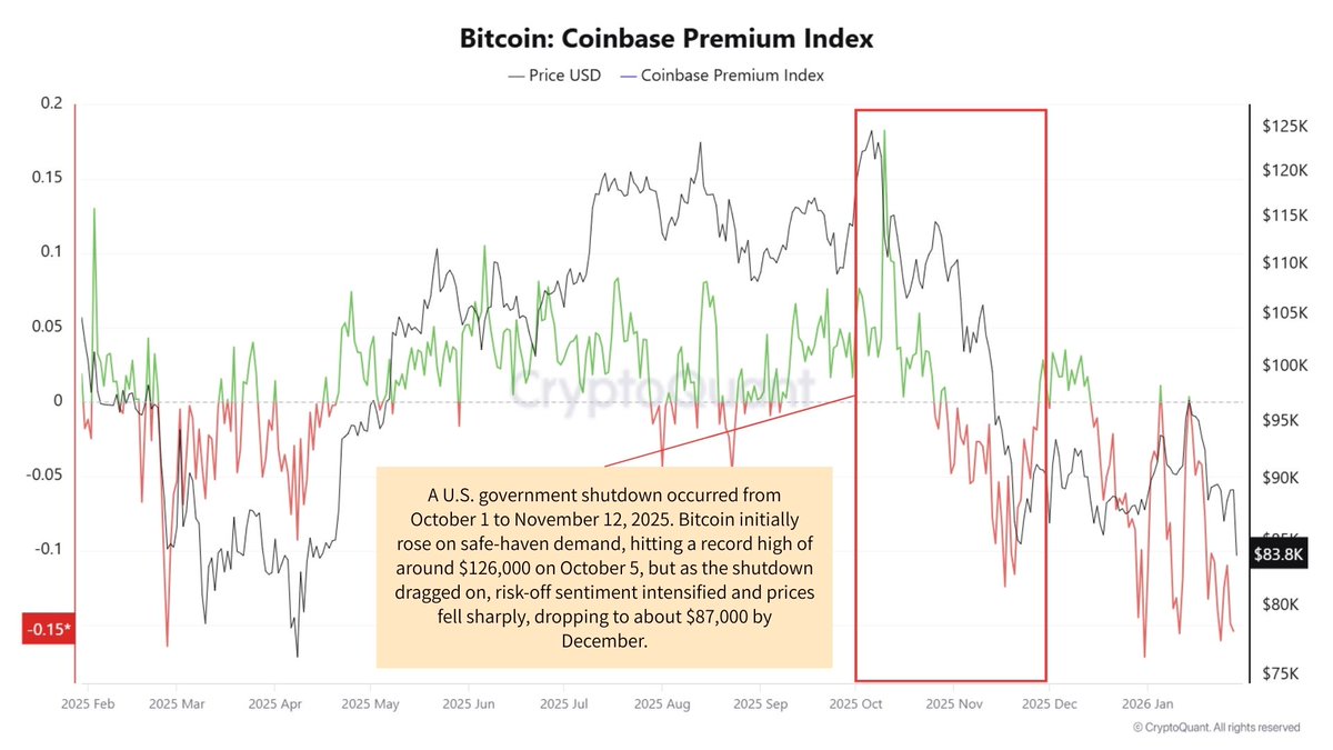 XWIN.Finance | XWIN Research and Asset Management (@xwinfinance) /  Highlights / X