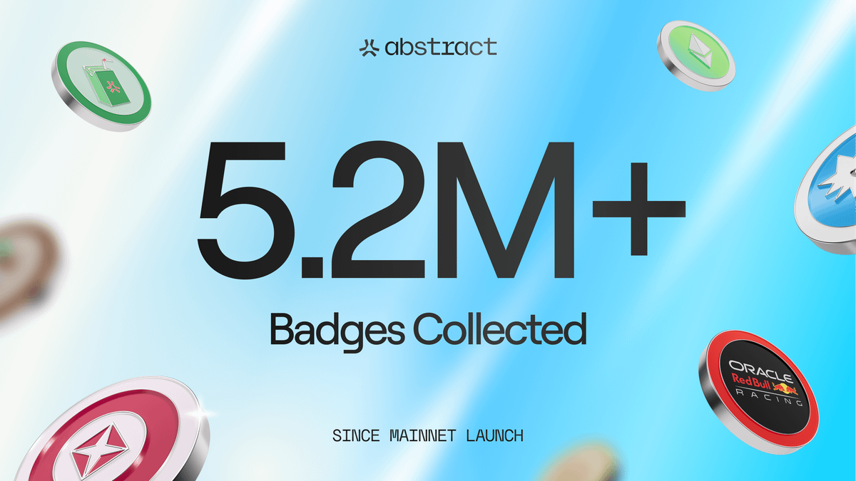 AbstractChain's tweet photo. Over 5,000,000 badges have been collected by AGW users since mainnet launch.

Badges transform a user’s actions into an onchain identity, letting brands easily identify and reward the most active and valuable users on Abstract.

How many badges do you have? https://t.co/nboZdnWfTy