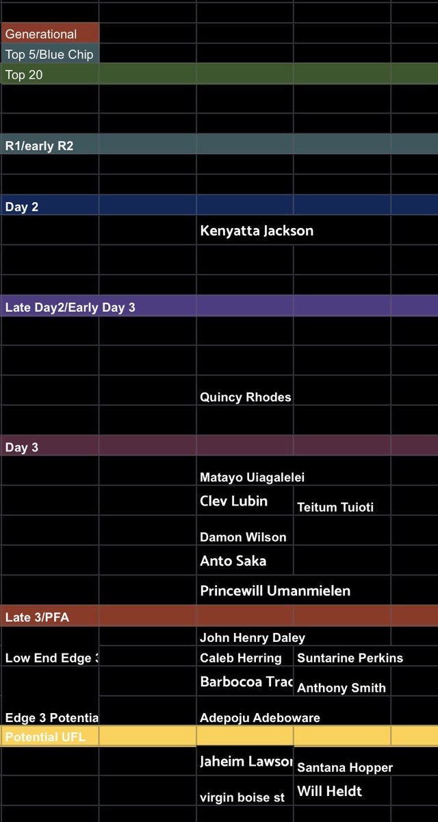 JJ Pegues Cross Chop💅🏽💪🏾💯👀 tweet media