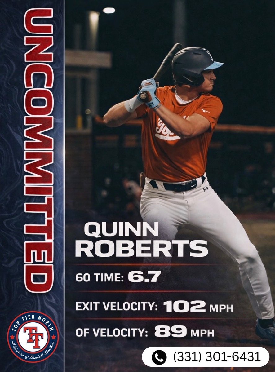 Top Tier North tweet media