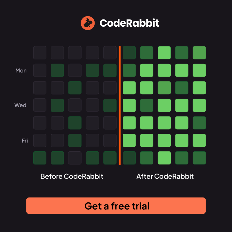 coderabbitai's tweet photo. Want to ship fast with AI? But worried about slop?
CodeRabbit catches what AI misses. Ship 10x more code. Zero compromise on quality.