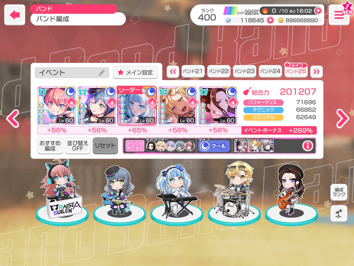 BomshellStomp's tweet photo. イベントお疲れさまでした🐻ガルパ https://t.co/gkptRgzAzL