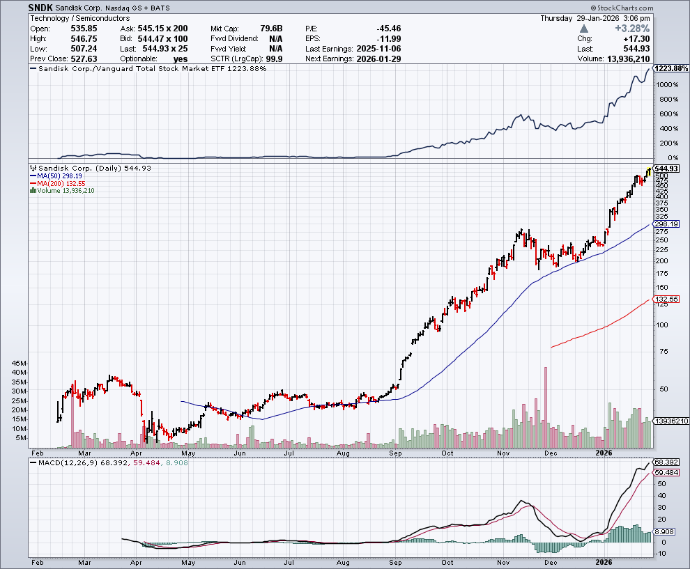  Q-Cap  tweet media