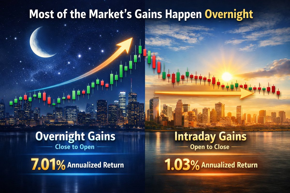 Wealth-Lab tweet media