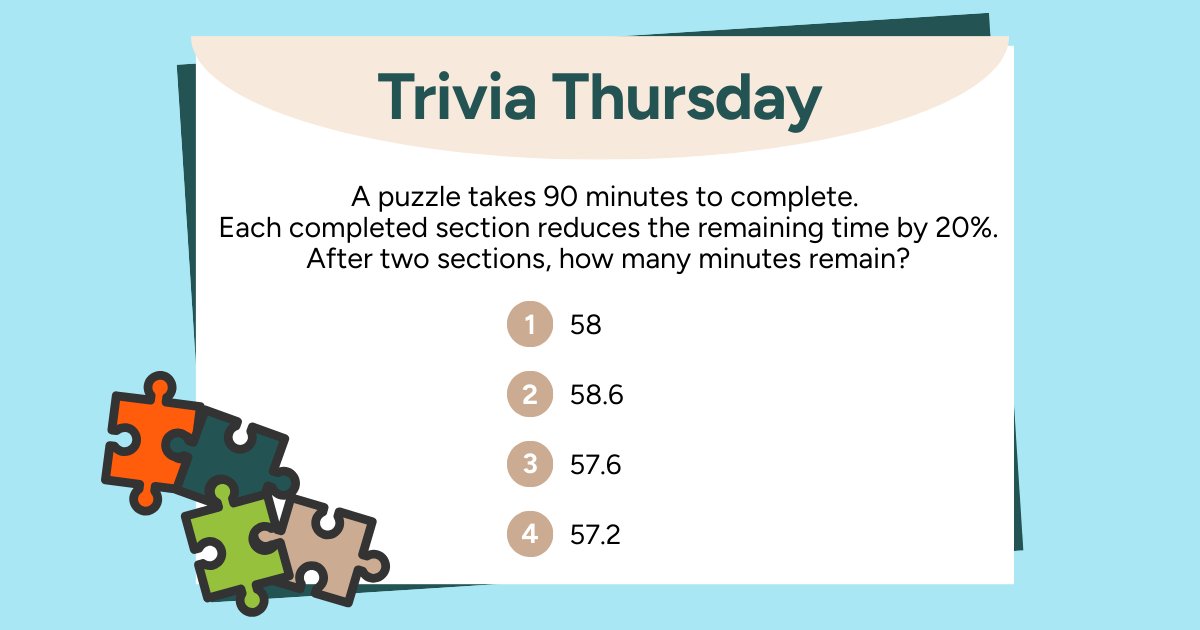 Prodigy Education tweet media