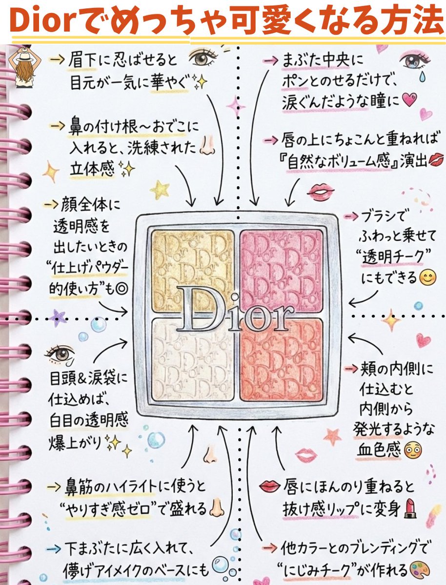 ミキ|美容 tweet media