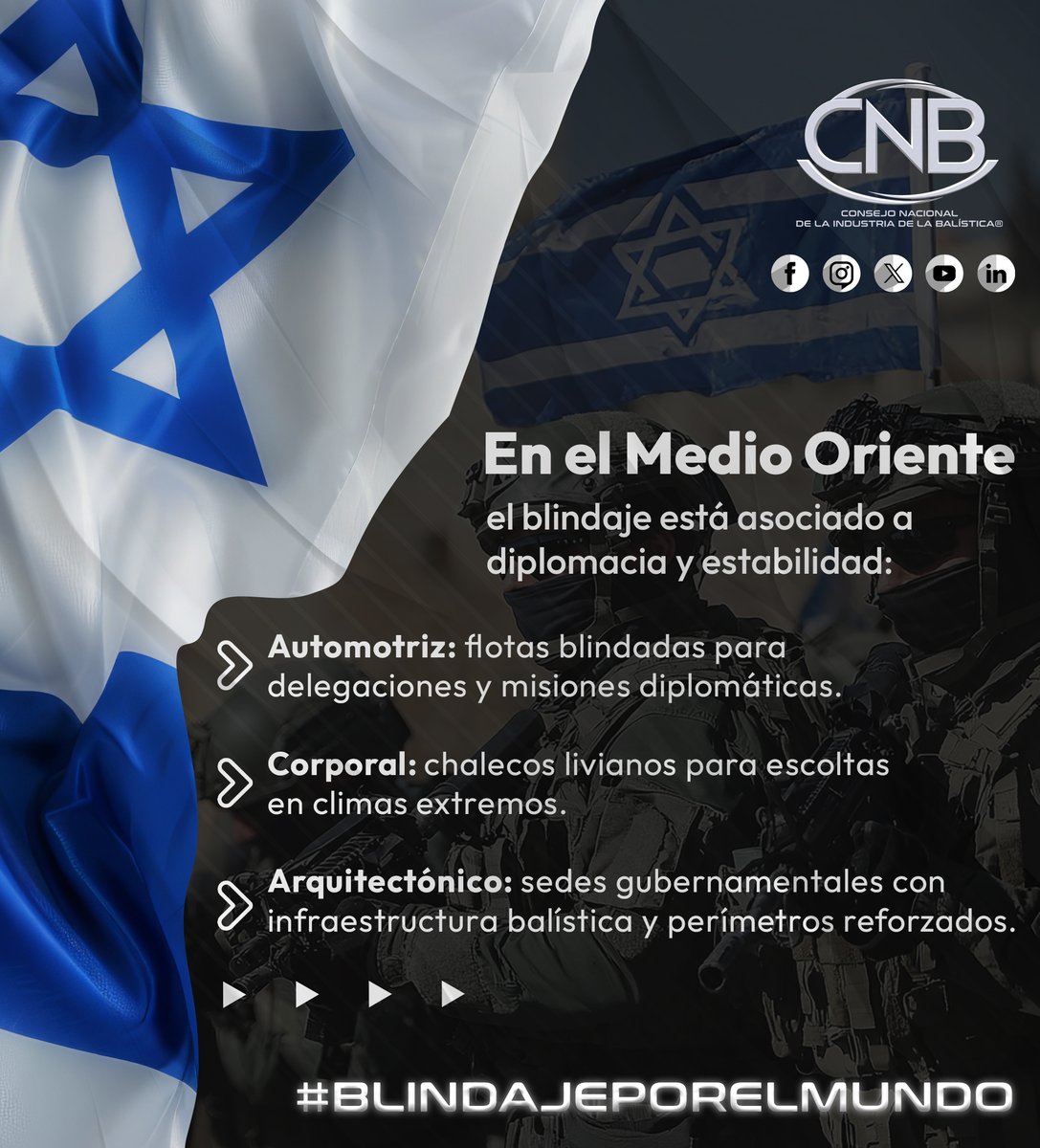 🌐 En el Medio Oriente el blindaje es parte de la diplomacia.

#BlindajeEnElMundo #CNB