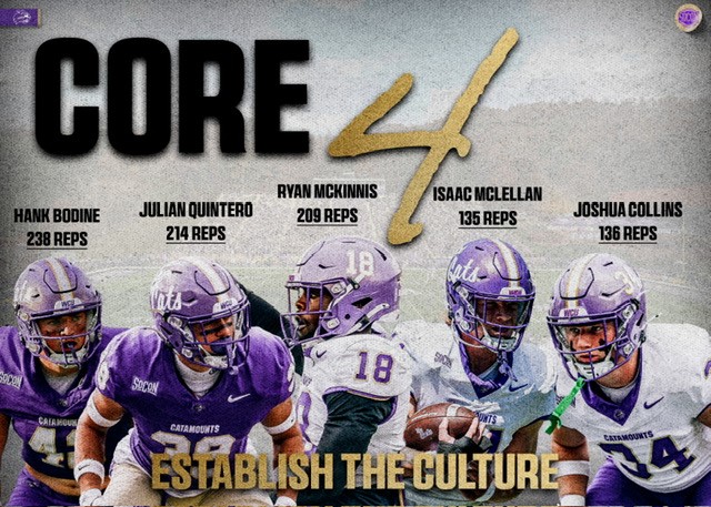 Coach Kerry Webb tweet media