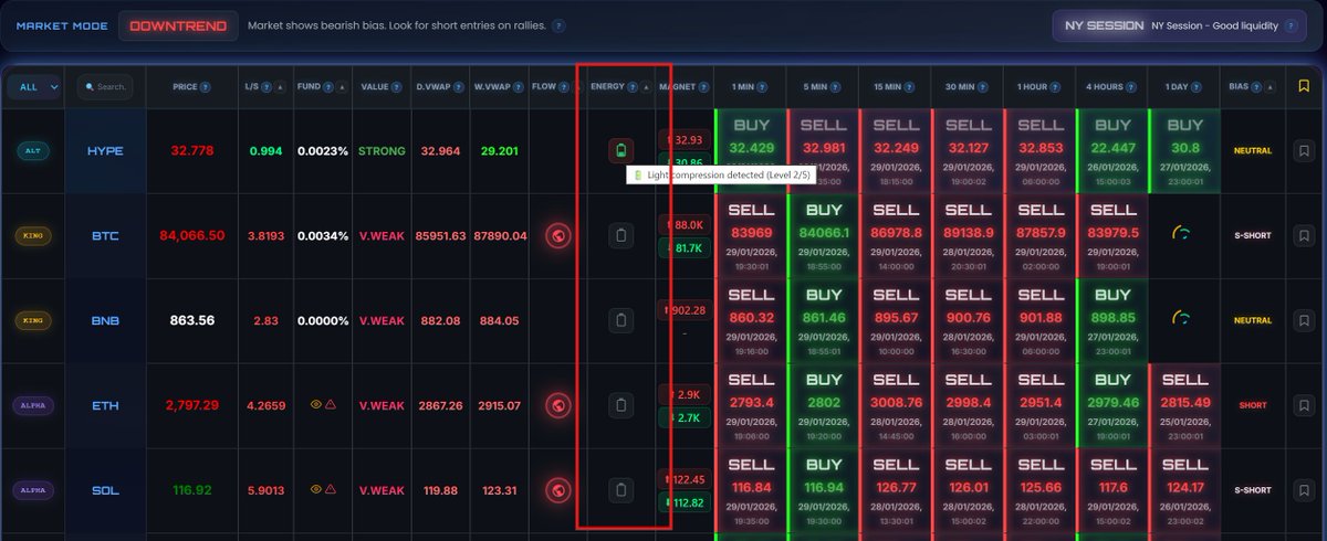 Unleashing the Power | Meet Mefai’s New Energy Bar
Let’s take a closer look at the newly added Energy Button in Mefai. Perfectly designed and paired with a sleek battery icon, this tool is a game-changer. By clicking the ? icon next to it, you’ll find:

"" Energy Bar (Squeeze