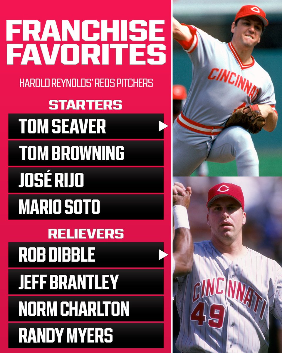 Which of your favorite Reds would you want on the mound?