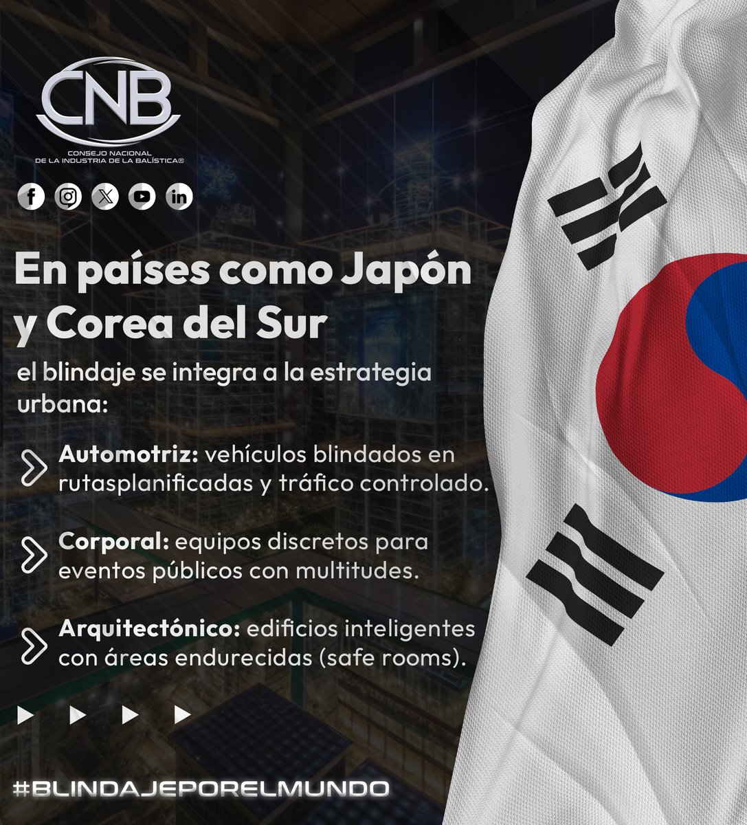 🌐 En Asia Oriental el blindaje se combina con orden y planificación.

#BlindajeEnElMundo #CNB