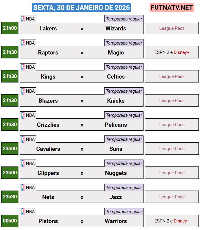 laranjanatv's tweet photo. A programação da NBA nesta sexta (30/1/2026)

Confira a programação completa para toda a semana no site:

⚽️ https://t.co/B2coo9HqSL
🏀 https://t.co/8zebzyzunc https://t.co/okOE87xY2f