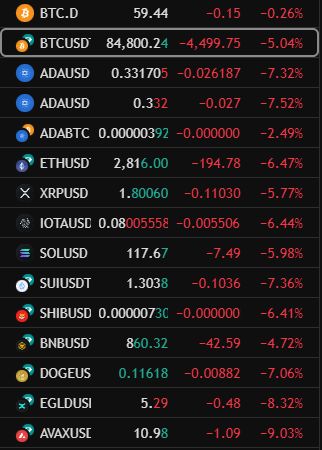 Sssebi🦁 tweet media