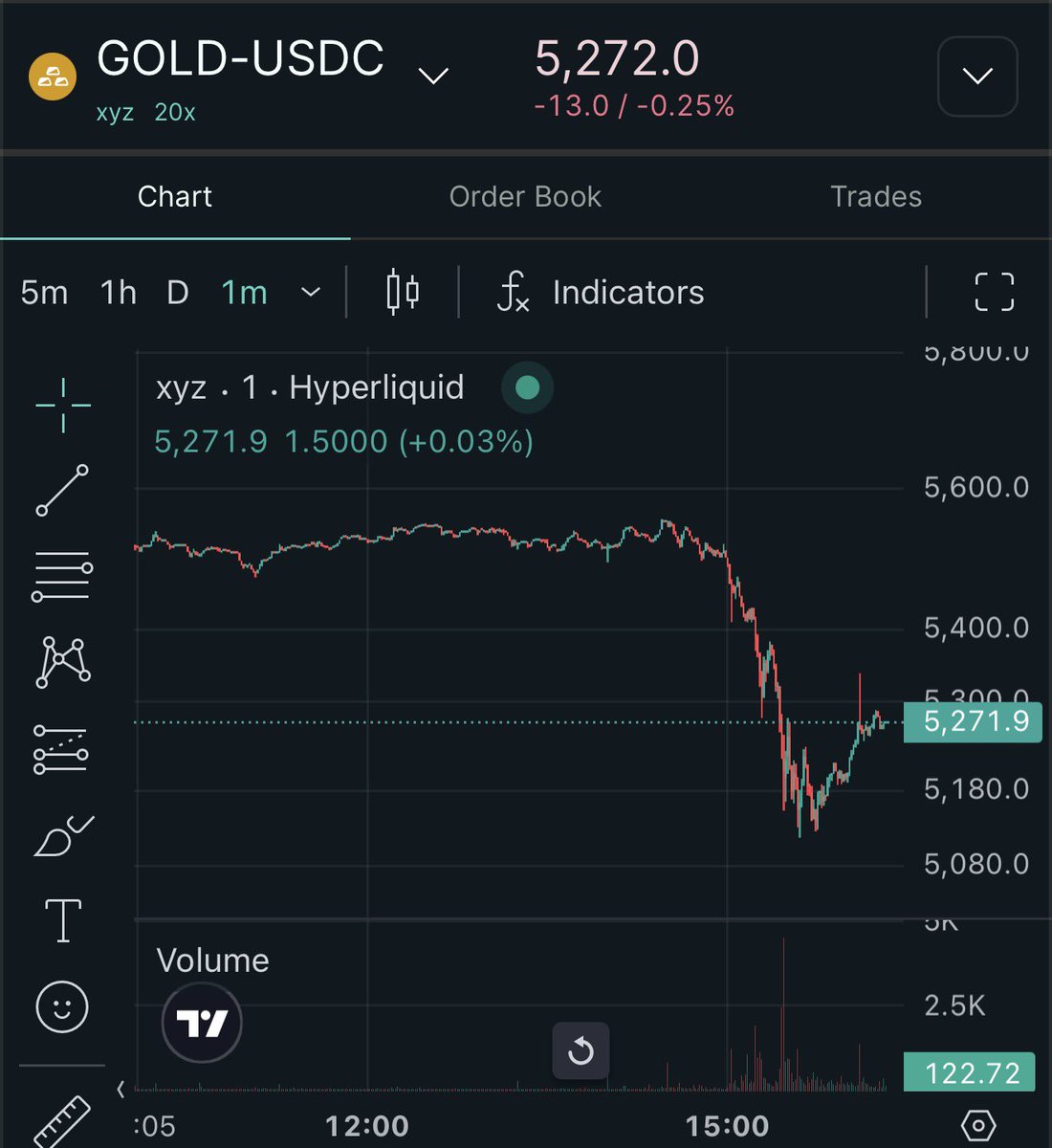 rektober tweet media